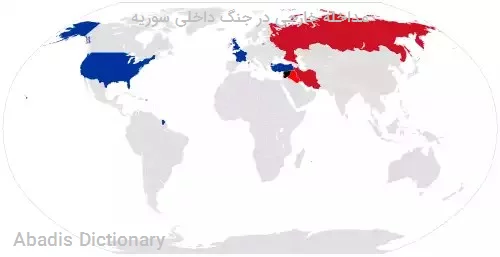 مداخله خارجی در جنگ داخلی سوریه